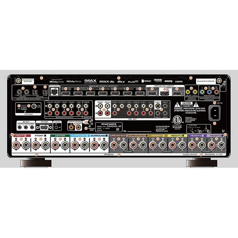 Marantz Cinema 40 házimozi erősítő