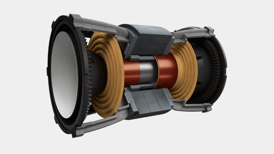 KEF KC92 Uni-core hangszóró ábra Gedeon Audio